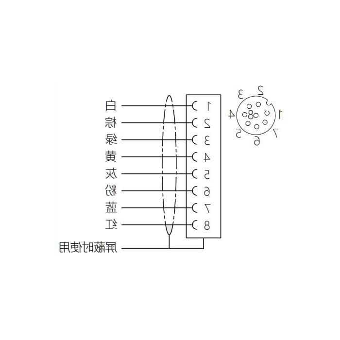 M12 8Pin, straight female, flange socket, front mounting, pre-cast UL electronic wire, 64SB01-XXX